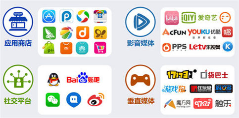 2015年上半年中国移动游戏市场报告 收入突破230亿元，CP数量达2.77万家