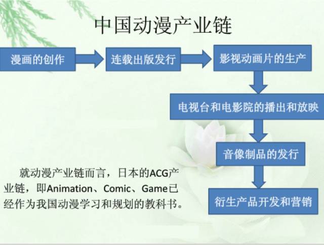 中国的原创动画产业,真的崛起了吗?